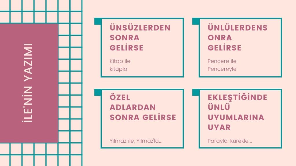 İle'nin yazımında dikkat edilmesi gereken kurallar nelerdir? İle hangi durumlarda nasıl ekleşir?
