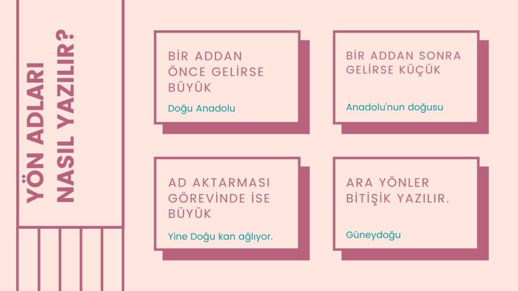 Yön adları hangi durumlarda büyük, hangi  durumlarda küçük yazılır? Ara yönler nasıl yazılır?